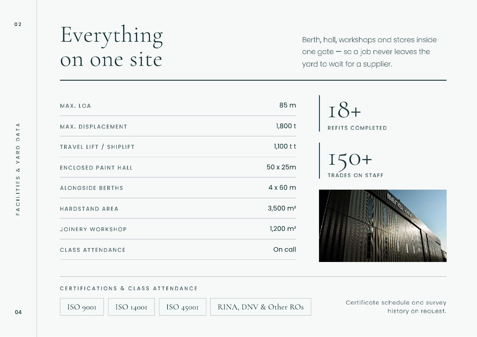 The Reviva Catalogue — page 4
