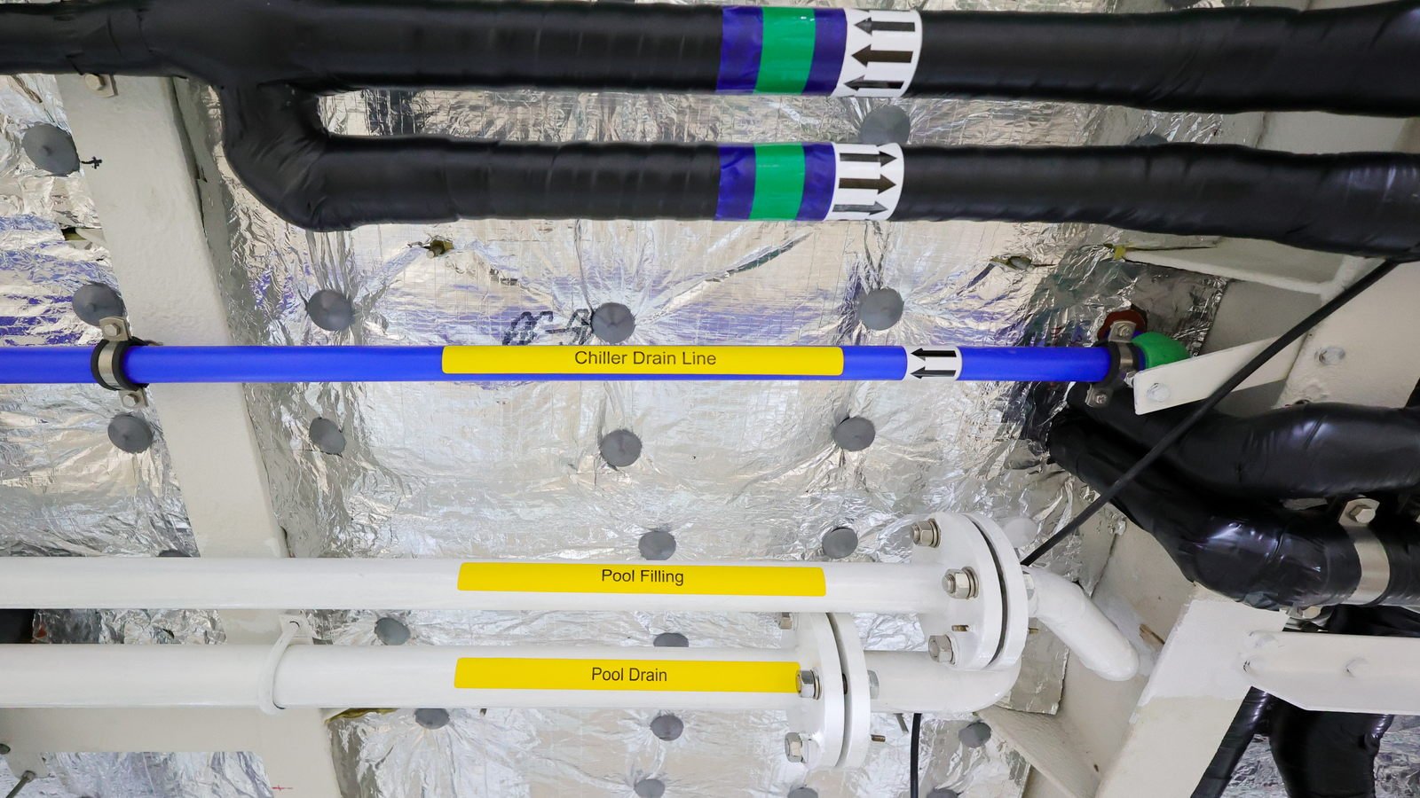 Looking up at the deckhead of a machinery compartment during fit-out. A bright blue pipe runs across the middle of the frame carrying a long yellow printed tag reading Chiller Drain Line, with a white flow-direction arrow band beyond it. Below it two white pipes are tagged Pool Filling and Pool Drain and meet bolted flange joints at the right. Above, two black lagged pipes cross the top of the frame with blue and green identification bands and white arrow bands. Everything is set against foil-faced insulation blanket studded with grey pin-and-washer fasteners, with white-painted steel framing running between the panels.
